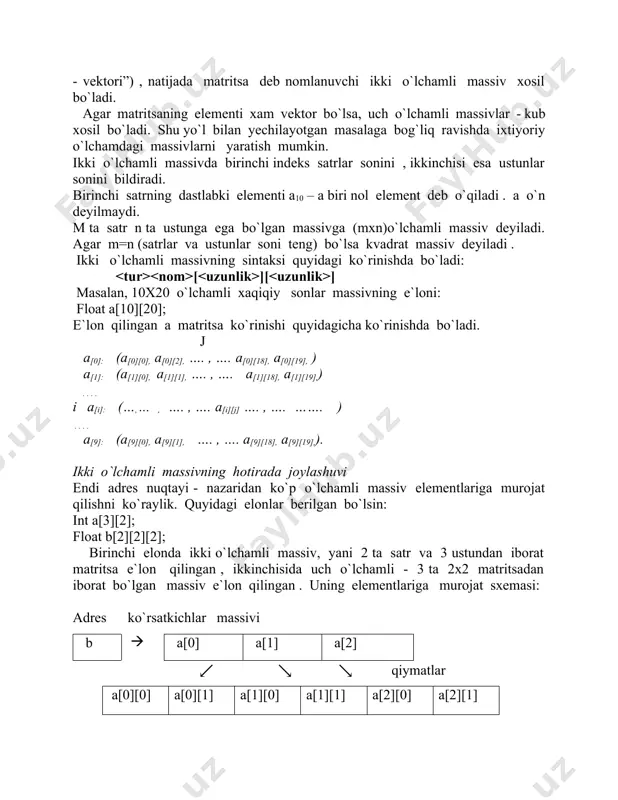 massiv elementlarini teskari tartibda chiqarish - Page 3