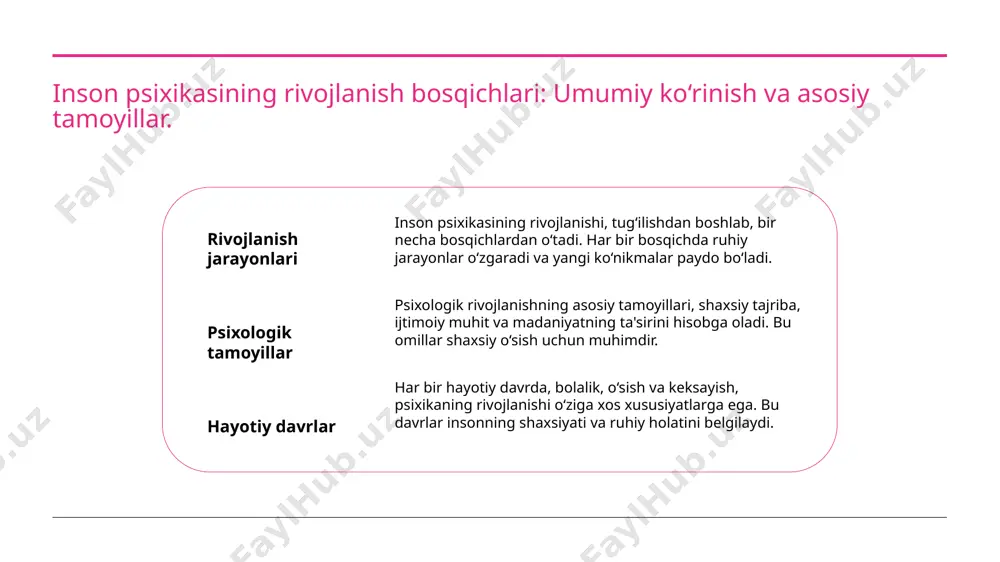 ijtimoiy muhit, oilaviy munosabatlar va shaxsiy tajribalar orqali shakllanadi. 2 oila ta'siri oila, shaxsning psixologik rivojiga katta ta'sir ko'rsatadi; bolalikdan olingan tajribalar, shaxsiylik va o'ziga xoslikni belgilaydi. 3 ijtimoiy muhit ijtimoiy muhit, do'stlar va hamkasblar bilan aloqalar orqali, shaxsiy o'sishda muhim rol o'ynaydi, ijtimoiy ko'nikmalarni rivojlantiradi. mental jarayonlar: insonning ruhiy salomatligini shakllantirish. 1 ruhiy salomatlik - ruhiy salomatlik, insonning hissiy va aqliy holatini ifodalaydi, bu esa shaxsiy o'sish va muvaffaqiyatli ijtimoiy munosabatlar uchun asos bo'ladi. 2 mental jarayonlar - mental jarayonlar, xotira, diqqat va his-tuyg'ularni o'z ichiga oladi. ushbu jarayonlar insonning ruhiy salomatligini shakllantirishda muhim rol o'ynaydi. 3 madaniyat va psixika - madaniyat, ruhiy salomatlikka ta'sir etuvchi omil sifatida, shaxsning qadriyatlari va ijtimoiy muloqotini belgilaydi, bu esa psixologik rivojlanishga yordam beradi. o'sish va rivojlanish: madaniyatning shaxsiy o'sishga ta'siri. 1 madaniyat va rivojlanish madaniyat shaxsning rivojlanishida muhim rol o'ynaydi. u shaxsiy qadriyatlar, urf-odatlar va ijtimoiy normalarni shakllantiradi, shaxsiy o'sishni ta'minlaydi. 2 …