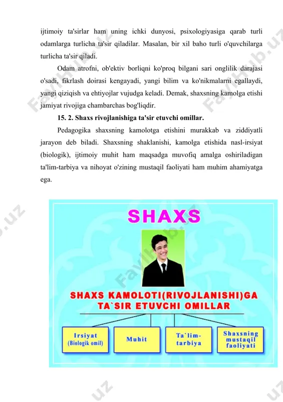 r tomonlama shakllanishiga samarali ta'sir ko'rsatadi. xususan, pedagog-tarbiyachilar bolaning muayyan rivojlanish davridagi xususiyatlari, xarakteri va fe'l-atvorini belgilovchi omillarning hammasi birgalikda ta'sir ko'rsatishini bilishi lozim. 15. 3. inson kamolotida irsiyat va muhitning ta'siri. shaxsning, ayniqsa bolaning rivojlanishi va shakllanishi biologik omil (irsiyat) ga bog'liqdir. irsiyat deganda, bolaga ota-ona va umuman yaqin ajdodlardan, ya'ni nasldan-naslga o'tadigan biologik xususiyat va o'xshashliklar tushuniladi. odam shaxsining va xulqining rivojlanishida biologik omillarning ta'sirini yuksak baholab, shaxsni naslga bog'lab o'rganuvchi oqimlardan biri bixeviorizm bo'lib, u xx asrning boshlarida psixologiya fanida keng tarqaldi. bunga amerikalik pedagog va ruhshunos e. torndayk asos soldi. uning fikricha, shaxsning barcha xususiyatlari, jumladan ong va aqliy qobiliyat ham nasldan-naslga o'tadi, guyo odamning ko'zi, tishlari va barmoqlari kabi aqliy qobiliyat ham tabiatan berilgandir. g'arb pedagog olimlaridan yana biri, nemis ruhshunosi v.ptern yangi tug'ilgan bola hali inson emas, deb hisoblaydi. u faqat sut emizuvchi hayvondir. yarim yoshdan oshgandan so'ng u maymunga tenglashadi. ikki yoshida bola …