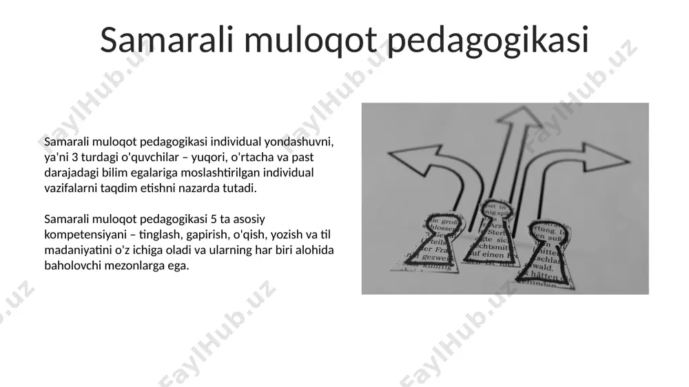 kommunikatsiya va pedagogika tushunchalari - Page 5
