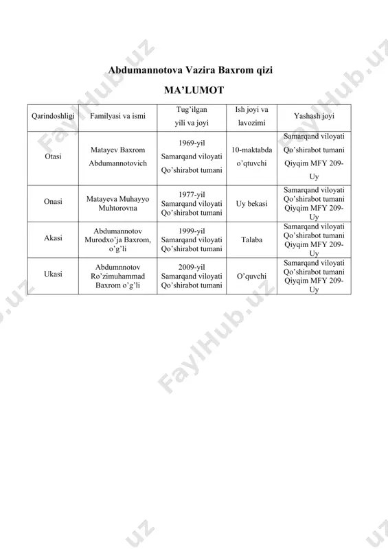 ma’lumotnoma abdumannotova vazira baxrom qizi - Page 2
