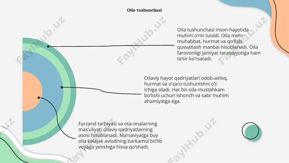 ochiq aytib, tushunishga harakat qilsa, yechim topish osonlashadi. oilaviy birdamlik zarur. farzandlarga yaxshi o‘rnak bo‘lish oilaviy hayot qadriyatlari farzandlarga yaxshi o‘rnak bo‘lish bilan boshlanadi. ota-ona o‘z xatti-harakatlari orqali bolalarga mehr-oqibat, hurmat va mas'uliyatni o‘rgatadi. farzandlar ota-onaning so‘z va ishlari orqali hayotiy saboqlarni oladi. shuning uchun ularga samimiy, adolatli va halol bo‘lishni namuna qilish juda muhim. oilada sog‘lom muhit yaratish farzandlar tarbiyasiga ta'sir qiladi. mehribonlik, tushunish va qo‘llab-quvvatlash bolalarni ishonchli va mas’uliyatli inson qilishga yordam beradi. 01 02 03 oilaviy qo‘llab-quvvatlash a c d b oilaviy hayot qadriyatlari mustahkam bo‘lishi uchun o‘zaro tushunish va hurmat muhimdir. ota-onalar farzandlariga mehr va e’tibor bilan tarbiya berishi kerak. oilaviy qo‘llab-quvvatlash jamiyatdagi barqarorlik uchun zarur hisoblanadi. har bir a’zo bir-birini tinglab, muammolarni hamjihatlikda hal qilishga harakat qilishi lozim. mustahkam oila mustahkam jamiyat negizidir. bir-birini qo‘llab-quvvatlovchi oila a’zolari hayotdagi qiyinchiliklarni yengib o‘tishda bardavom va baxtiyor bo‘ladilar. halollik va rostgo‘ylik oilaviy hayotda halollik va rostgo‘ylik muhim o‘rin …