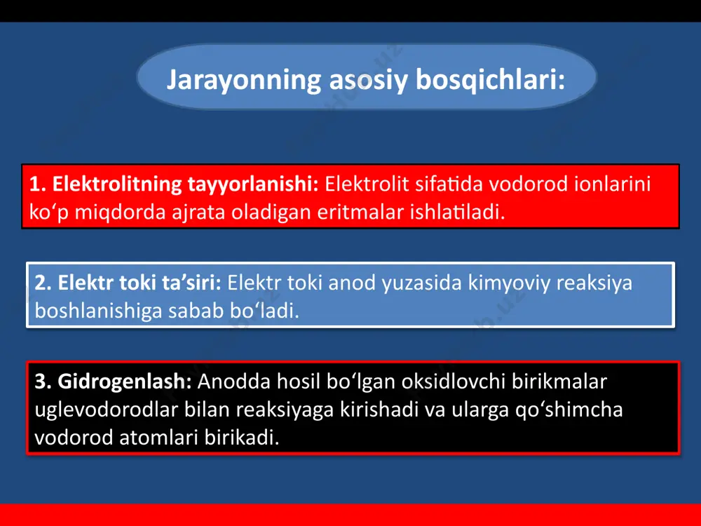 iqot va kitoblarga tezkor izlash xizmati. adabiyotlar e’tiboringiz uchun raxmat thank you ibadullayev g’ulomjon storm t.me/@storm_ad ibadullayevgulomjon@gmail.com +99888 498 1353 image1.png image2.jpeg image3.jpeg image4.jpeg image5.jpeg image6.jpeg image7.jpeg image8.png image9.png /docprops/thumbnail.jpeg