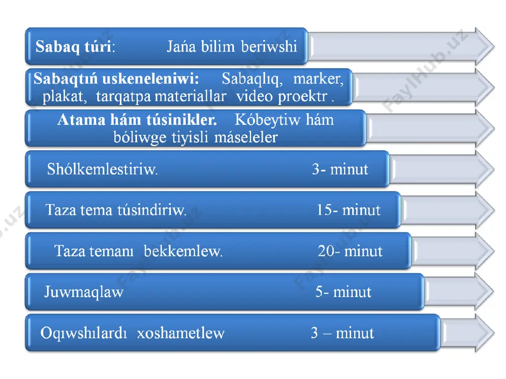 xalıq bilimlendiriw bólimi - Page 4