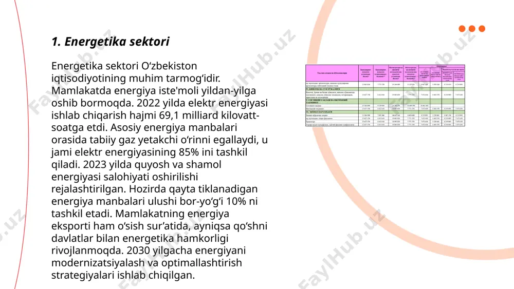 n ortiq), infratuzilma rivoji va resurslar mavjudligi. davlat tomonidan investorlarga beriladigan imtiyozlar, soliqlarni kamaytirish va erkin iqtisodiy zonalar yaratish orqali qo'llab-quvvatlanadi. o'zbekistonda energetika, qishloq xo'jaligi, transport va texnologiya sohalariga investitsiya kiritish uchun keng imkoniyatlar mavjud. ko'p tomonlama hamkorlik va xalqaro aloqalarni kuchaytirish ham investitsiya salohiyatini oshiradi. mamlakatning strategik joylashuvi mintaqaviy bozorlar uchun eshik ochadi. ... t.me/slaydai_bot 7. turizm rivoji 2021 yilda o'zbekiston turizm sohasi uchun muhim yil bo'ldi. shu yil ichida mamlakat 1,5 milliondan ortiq xorijiy sayyohni qabul qildi. bmt jahon sayyohlik tashkilotining ma'lumotlariga ko'ra, o'zbekiston markaziy osiyoda eng ko'p sayyohlar jalb etuvchi davlatlardan biri hisoblanadi. o'zbekiston hukumati 2030 yilga borib, yiliga 10 million xorijiy sayyohni qabul qilishni rejalashtirmoqda. 2022 yilda 100 mingdan ortiq yangi ish o'rinlari yaratish rejasi mavjud. bu rivojlanish o‘zbekiston iqtisodiyotiga sezilarli hissa qo'shadi, chunki turizm mamlakat yalpi ichki mahsulotiga 5 foizdan ko‘proq ulush qo‘shadi. ... t.me/slaydai_bot moliyaviy xizmatlar iqtisodiyotni rivojlantirishda muhim ahamiyatga ega. 2022-yilda o'zbekistonda bank …