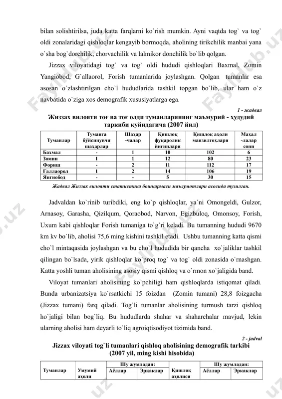 ta`minlanishi ancha chegaralangan bo`lgan. agar o`sha davrdagi cho`l va tog` qishloq aholi manzilgohlari bir - biri bilan solishtirilsa, juda katta farqlarni ko`rish mumkin. ayni vaqtda tog` va tog` oldi zonalaridagi qishloqlar kengayib bormoqda, aholining tirikchilik manbai yana o`sha bog`dorchilik, chorvachilik va lalmikor donchilik bo`lib qolgan. jizzax viloyatidagi tog` va tog` oldi hududi qishloqlari baxmal, zomin yangiobod, g`allaorol, forish tumanlarida joylashgan. qolgan tumanlar esa asosan o`zlashtirilgan cho`l hududlarida tashkil topgan bo`lib, ular ham o`z navbatida o`ziga xos demografik xususiyatlarga ega. 1 - жадвал жиззах вилояти тоғ ва тоғ олди туманларининг маъмурий - ҳудудий таркиби қуйидагича (2007 йил) туманлар туманга бўйсинувчи шаҳарлар шаҳар -чалар қишлоқ фуқаролик йиғинлари қишлоқ аҳоли манзилгоҳлари маҳал -лалар сони бахмал - 1 10 102 6 зомин 1 1 12 80 23 фориш - 2 11 112 17 ғаллаорол 1 2 14 106 19 янгиобод - - 5 30 15 жадвал жиззах вилояти статистика бошқармаси маълумотлари асосида тузилган. jadvaldan …