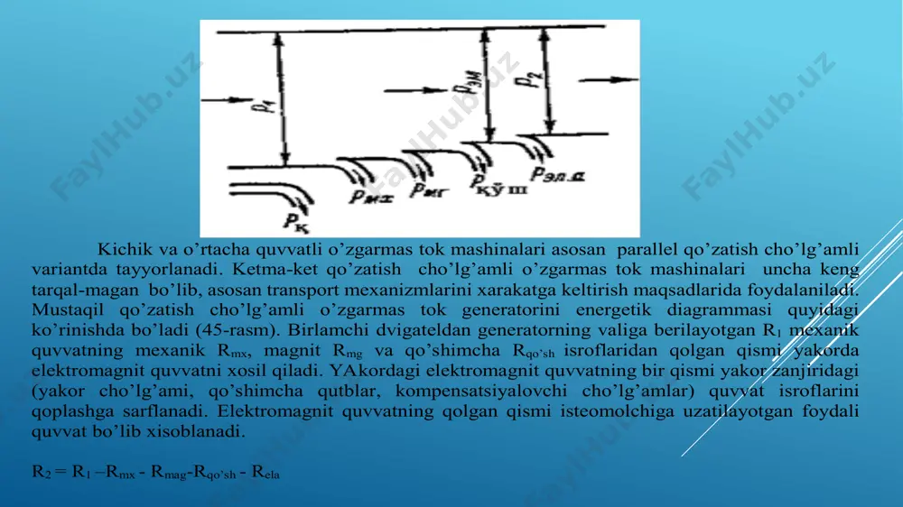 rab turli xossalarga ega bo’ladilar. quyida mustaqil qo’zatish cho’lg’amli o’zgarmas tok generatorining tavsiflari bilan tanishamiz. /docprops/thumbnail.jpeg