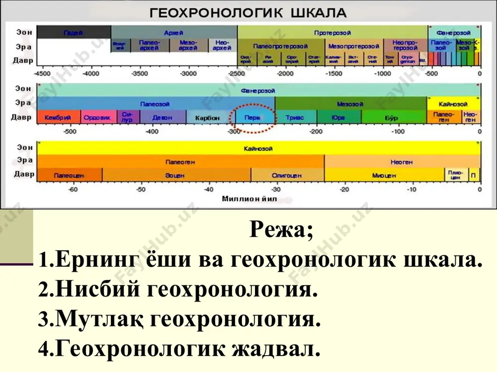 қилинган. уларда ер пўсти ва органик дунёнинг ривожланиш маълумотлари бўйича ернинг бутун тарихи вақт оралиқларига (геохронологик табақалар) ва шу вақт оралиқларида ҳосил бўлган тоғ жинсларининг қатламаларига (стратиграфик табақалар) бўлинади. маълум бир эра давомида ҳосил бўлган чўкиндилар қатлами эса система (давр) дейилади. геохронологик бирлик сифатида эра ва эранинг бўлаклари қилиб даврлар қабул қи­линган. давр ўз навбатида бир неча майда бўлимларга, улар ярусларга бўлинади. геохронологик жадвалнинг ярусгача бўлган қисми умумжахон аҳамиятига эга бўлиб, ҳамма ерда бир хил номланади. геологик вақт – бу табиий календар бўлиб, унинг ҳар бир варағи, ҳар бир сатри бир вақтнинг ўзида ривожланувчи сон-саноқсиз ҳодисаларнинг ўзгаришидаги кетма-кетликни акс эттиради. улардан баъзилари муайян чегараланган ҳудудларда, бошқалари кенг минтақаларда, учинчилари эса сайёралар миқёсда содир бўлиб, ривожланаётган ернинг бирлигини акс эттиради. шунинг учун ҳам стратиграфия маҳаллий, минтақавий ва умумий стратиграфик шкалалар тушунчаларига таянади. геологик жараёнларнинг излари бўйича ҳодисалар тикланади. уларни хронологик кетма-кетликда жойлаштириб, тадқиқотчилар кесмаларни табақалайди ва таққослайди, бу эса оқибатда турли …