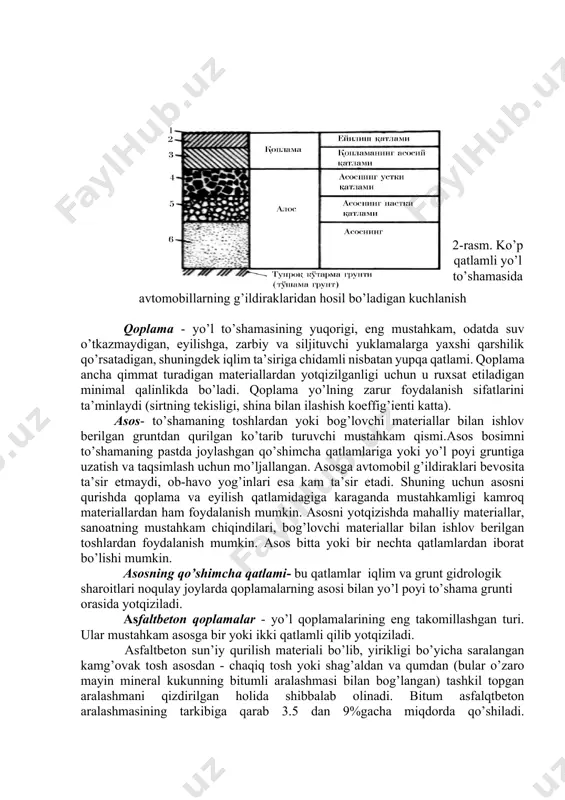 eriallar bilan ishlov berilgan gruntdan qurilgan ko’tarib turuvchi mustahkam qismi.asos bosimni to’shamaning pastda joylashgan qo’shimcha qatlamlariga yoki yo’l poyi gruntiga uzatish va taqsimlash uchun mo’ljallangan. asosga avtomobil g’ildiraklari bevosita ta’sir etmaydi, ob-havo yog’inlari esa kam ta’sir etadi. shuning uchun asosni qurishda qoplama va eyilish qatlamidagiga karaganda mustahkamligi kamroq materiallardan ham foydalanish mumkin. asosni yotqizishda mahalliy materiallar, sanoatning mustahkam chiqindilari, bog’lovchi materiallar bilan ishlov berilgan toshlardan foydalanish mumkin. asos bitta yoki bir nechta qatlamlardan iborat bo’lishi mumkin. asosning qo’shimcha qatlami- bu qatlamlar iqlim va grunt gidrologik sharoitlari noqulay joylarda qoplamalarning asosi bilan yo’l poyi to’shama grunti orasida yotqiziladi. asfaltbeton qoplamalar - yo’l qoplamalarining eng takomillashgan turi. ular mustahkam asosga bir yoki ikki qatlamli qilib yotqiziladi. asfaltbeton sun’iy qurilish materiali bo’lib, yirikligi bo’yicha saralangan kamg’ovak tosh asosdan - chaqiq tosh yoki shag’aldan va qumdan (bular o’zaro mayin mineral kukunning bitumli aralashmasi bilan bog’langan) tashkil topgan aralashmani qizdirilgan holida shibbalab olinadi. bitum asfalqtbeton …