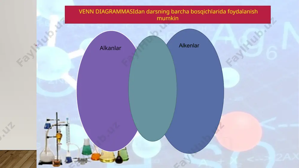 chalar tahlili” usuli uchun ekspert varag’i – barcha darslarda qo`llash mumkin :sinkveyn usuli 1. nom (оt) - fosfor 2 . таvsifi (2 sifat) - rangsiz, zaharli 3. harakat (3 fе`l) - erimaydi,sho`lalanadi,aylanadi 4. маvzuga tegishli gap (4 so`z) - oq fosfor kimyoviy jihatdan faoldir. 5. sinonim (1 so`z) - metallmas sinkveyn- fransuzcha so’zidan olingan bo’lib “besh misra” sheriy qator ma’nosini anglatadi. unda quyidagicha ish olib boriladi bu usuldan o`tgan mavzularni va yangi mavzularni mustahkamlashda foydalanaman. “nima uchun?” sxemasi “nima uchun” sxemasi- muammoning dastlabki sabablarini aniqlash bo’yicha fikrlar zanjiri. tizimli, ijodiy, tahliliy fikrlashni rivojlantiradi va faollashtiradi o’quvchilar kichik guruhlarda muammoni ifodalaydilar. sxema chiziladi, muammoning dastlabki sababi aniqlangunga qadar davom etadi. kichik guruhlar birlashadi. fikrlar taqqoslanadi. umumiy chizmaga keltiriladi. ish natijalari taqdimot qilinadi. moddalar nomini o`rganish o`yini o`yin tartibi: eng muhim moddalar formulalari yozilgan qog`ozlar yozuvi teskari qaratib qo`yiladi va o`yin boshqaruvchi oldida turadi. o`rtaga o`quvchi taklif qilinadi va unga 2 ta …
