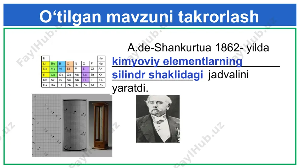 kimyoviy elementlar davriy sistemasi - Page 3
