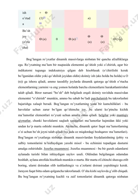 l yoki ikki marta bog’langan ro’yxatlarga tegishli bo’lishi mumkin emas. xususan, so’nggi sentinel tugunlari bir-biriga bog’langan aylana bo’lmagan ro’yxatlar o’rtasida taqsimlanishi mumkin. xuddi shu so’nggi qo’riqchi tugun uchun ishlatilishi mumkin har bir bunday ro’yxat. yilda lisp masalan, har bir to’g’ri ro’yxat maxsus tugunga havola bilan tugaydi nol yoki (), kimning moshina va cdr ishoratlar o’ziga ishora qiladi. shunday qilib, lisp protsedurasi xavfsiz tarzda amalga oshirilishi mumkin moshina yoki cdr ning har qanday ro’yxat. xayoliy variantlarning afzalliklari ko’pincha algoritmlarning samaradorligi bilan emas, balki murakkabligi bilan cheklanadi. dairesel ro’yxat, xususan, odatda chiziqli ro’yxat bilan birinchi va oxirgi tugunlarni ko’rsatadigan ikkita o’zgaruvchiga qo’shimcha ravishda bepul taqlid qilish mumkin. ikkala bog’langan va yakka bog’langan ikki marta bog’langan ro’yxatlar bitta tugun uchun ko’proq joy talab qiladi (agar foydalanmasa) xor-ulanish ), va ularning boshlang’ich operatsiyalari qimmatroq; ammo ularni boshqarish osonroq, chunki ular ro’yxatga har ikki yo’nalishda ham tezkor va oson ketma-ket kirish imkoniyatini beradi. ikki marta …