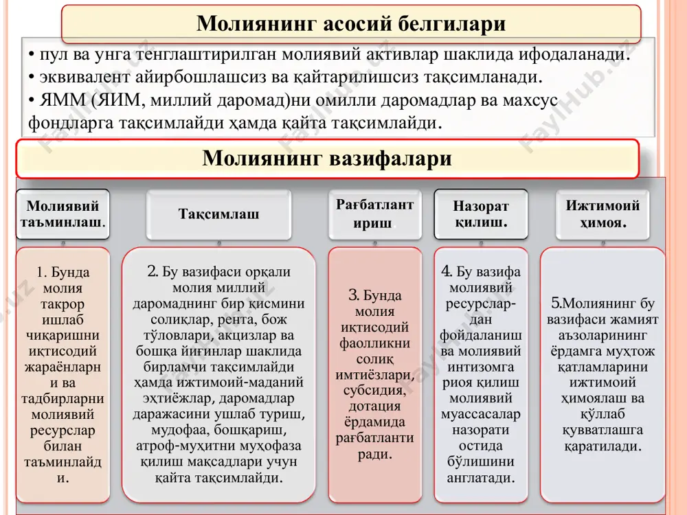020-2021 йиллар учун (млрд. сўм) 8 2019–2021 йилларга мўлжалланган бюджет кўрсаткичлари прогнози 9 ўзбекистон республикаси давлат қарзи динамикаси (давлат қарзининг хавфсиз даражаси (яимга нисбатан 60 фоиз)) 10 11 12 т/р кўрсаткичлар 2022 йил учун прогноз бюджет мўлжаллари 2023 йил 2024 йил i. консолидациялашган бюджет даромадлари 254 582,5 276 673,9 316 482,5 1. давлат бюджети даромадлари * 199 500,0 214 529,2 249 319,1 2. давлат мақсадли жамғармалари даромадлари* 31 935,9 35 160,2 38 318,4 3. ўзбекистон республикаси тикланиш ва тараққиёт жамғармасига тушумлар 8 495,3 11 312,4 12 389,3 4. бюджет ташкилотларининг бюджетдан ташқари жамғармаларига тушумлар 14 651,4 15 672,1 16 455,7 ii. консолидациялашган бюджет харажатлари 280 128,7 304 584,4 347 228,6 1. давлат бюджети харажатлари * 188 911,5 202 669,0 238 545,1 2. давлат мақсадли жамғармалари харажатлари 58 179,0 62 782,7 67 678,6 3. ўзбекистон республикаси тикланиш ва тараққиёт жамғармаси маблағларининг сарфланиши 7 727,1 10 112,4 11 117,3 4. бюджет ташкилотларининг …