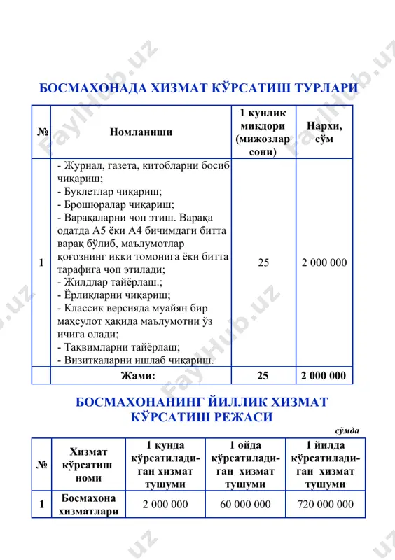 bosma mahsulotlari - Page 5