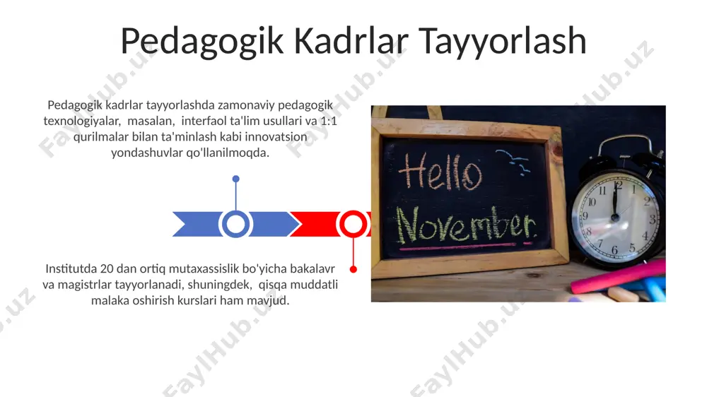 samarqand pedagogika maktabi: kecha, bugun va ertaga - Page 3