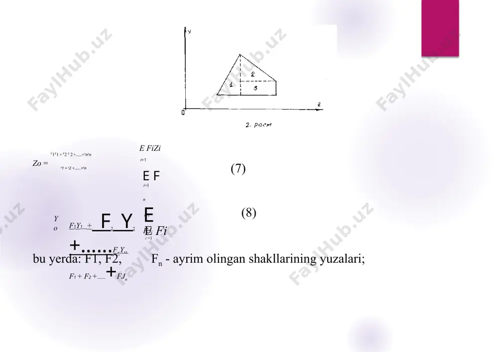 ko‘ndalangkesim yuzalari va inersiya momentlari - Page 5