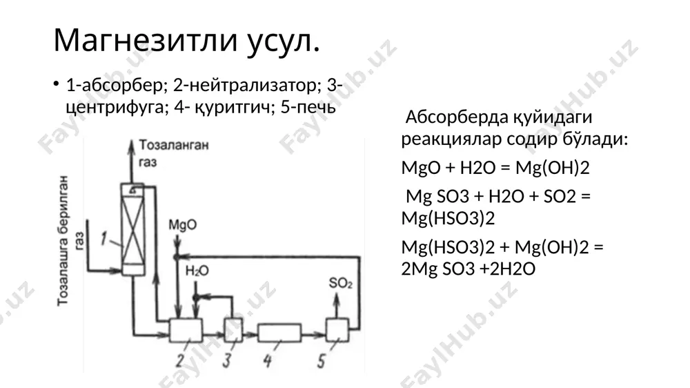 газларни каталитик усулда тозалаш - Page 5