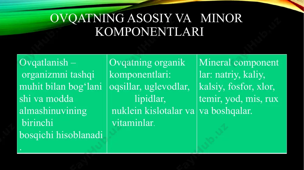 isligi bo‘ylab erkin harakatlanadi, lekin ikki qavatning bir tomonidan ikkinchi tomoniga harakati cheklangan. plazma membrananing ba'zi oqsillari va lipidlari bilan bog'langan uglevod qismlari membrananing tashqi yuzasida joylashgan hujayra membranasining tuzilishi gidrofil boshchasi gidrofob dum фосфолипид қўшқавати оқсилни гидрофоб кисми оқсилни гидрoфил кисми membran lipidlari membran lipidlari amfifil molekulalardir, ya'ni. tarkibida hidrofilik guruhlar (qutbli "boshlar") va hidrofobik mavjud (dumlar) eukaryotik membranalarda lipidlar miqdori membrana massasining 30-70% ni tashkil qiladi. membranalar lipidlarning asosiy turlarini o'z ichiga oladi: fosfolipid: - glitserofosfolipid - sfingolipidlar glikolipidlar serobrozidlar gangliozidlar xolesterin membranali lipidlarning vazifalari membrana oqsillarining nativ konformatsiyasini barqarorlashtirish ular gormonal signallarni uzatishda ikkinchi xabarchilarning prekursorlari (diatsilgliserin, inositol trifosfat ayrim oqsillar uchun “langar” funksiyasini bajaring membran fermentlarining allosterik aktivatorlari. transmembran lipid assimetriyasi kattaroq qutbli “bosh”li lipidlar tashqi monoqatlamda bo‘lishi sababli yuzaga keladi, chunki u yerda qutbli “bosh” sirt maydoni kattaroqdir. tashqi mono qatlam asosan quyidagilarni o'z ichiga oladi: - fosfatidilxolin - sfingomiyelinlar ichki mono qatlam quyidagilarni o'z …