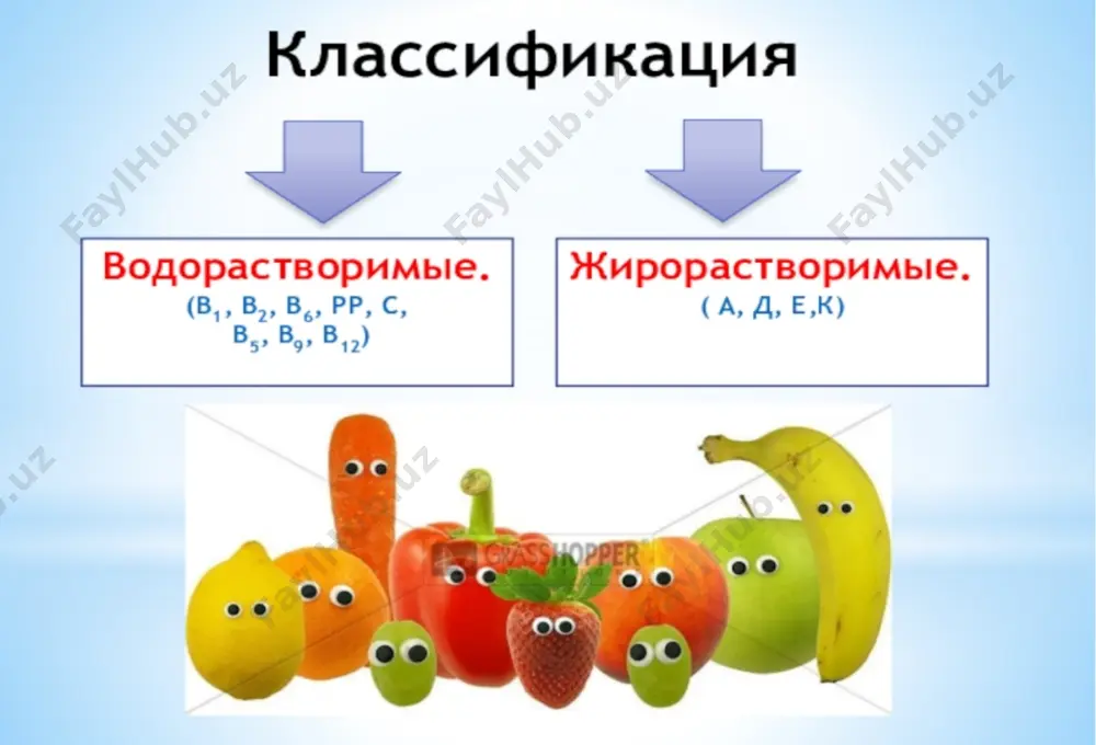 витамины и важность их на влияние организма - Page 4