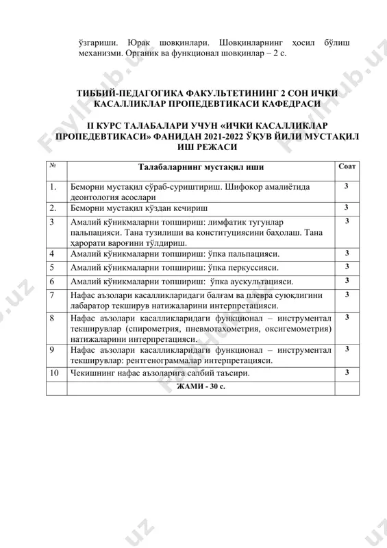 anish, bronxlar o'tkazuvchanligi buzilishi sindromlari – 2 s. 4. yurak qon-tomir kasalligi bilan bemorlarni tekshirish usullari. so'rab-surishtirish, ko'zdan kechirish. yurak soxasini va periferik tomirlarni ko'zdan kechirish. yurak palpatsiyasi va perkussiyasi – 2 s. 5. yurak auskultatsiyasi. tonlarning hosil bo'lish mexanizmi. sog'lom odamda tonlar va yurak qon-tomir kasalliklarida tonlarning o'zgarishi. yurak shovqinlari. shovqinlarning hosil bo'lish mexanizmi. organik va funktsional shovqinlar – 2 s. tibbiy-pedagogika fakultetining 2 son ichki kasalliklar propedevtikasi kafedrasi ii kurs talabalari uchun «ichki kasalliklar propedevtikasi» fanidan 2021-2022 o'quv yili mustaqil ish rejasi № talabalarning mustaqil ishi soat 1. bemorni mustaqil so'rab-surishtirish. shifokor amaliyotida deontologiya asoslari 3 2. bemorni mustaqil ko'zdan kechirish 3 3 amaliy ko'nikmalarni topshirish: limfatik tugunlar palpatsiyasi. tana tuzilishi va konstitutsiyasini baholash. tana harorati varog'ini to'ldirish. 3 4 amaliy ko'nikmalarni topshirish: o'pka palpatsiyasi. 3 5 amaliy ko'nikmalarni topshirish: o'pka perkussiyasi. 3 6 amaliy ko'nikmalarni topshirish: o'pka auskultatsiyasi. 3 7 nafas a'zolari kasalliklaridagi balg'am va plevra suyuqligini …