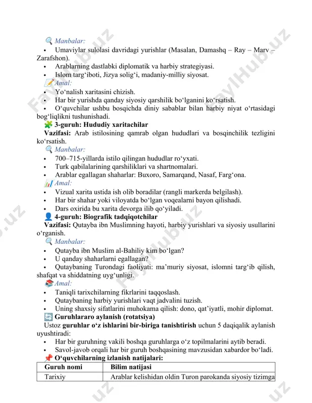 r bilan harbiy niyat o‘rtasidagi bog‘liqlikni tushunishadi. 🧩 3-guruh: hududiy xaritachilar vazifasi: arab istilosining qamrab olgan hududlari va bosqinchilik tezligini ko‘rsatish. 🔍 manbalar: · 700–715-yillarda istilo qilingan hududlar ro‘yxati. · turk qabilalarining qarshiliklari va shartnomalari. · arablar egallagan shaharlar: buxoro, samarqand, nasaf, farg‘ona. 📊 amal: · vizual xarita ustida ish olib boradilar (rangli markerda belgilash). · har bir shahar yoki viloyatda bo‘lgan voqealarni bayon qilishadi. · dars oxirida bu xarita devorga ilib qo‘yiladi. 👤 4-guruh: biografik tadqiqotchilar vazifasi: qutayba ibn muslimning hayoti, harbiy yurishlari va siyosiy usullarini o‘rganish. 🔍 manbalar: · qutayba ibn muslim al-bahiliy kim bo‘lgan? · u qanday shaharlarni egallagan? · qutaybaning turondagi faoliyati: ma’muriy siyosat, islomni targ‘ib qilish, shafqat va shiddatning uyg‘unligi. 📚 amal: · taniqli tarixchilarning fikrlarini taqqoslash. · qutaybaning harbiy yurishlari vaqt jadvalini tuzish. · uning shaxsiy sifatlarini muhokama qilish: dono, qat’iyatli, mohir diplomat. 🔄 guruhlararo aylanish (rotatsiya) ustoz guruhlar o‘z ishlarini bir-biriga tanishtirish uchun …