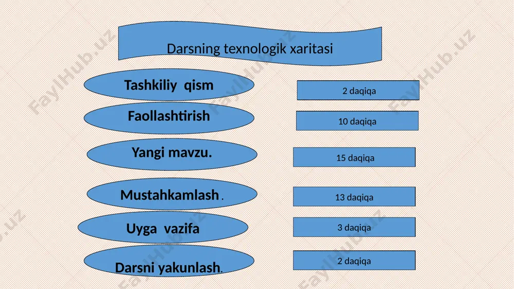 tarixiy va arxaik so’zlar 5-sinf - Page 3