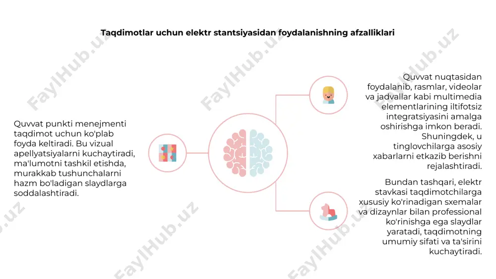 shi mumkin. 01 quvvat punkti bo'yicha hamkorlikda turli xil istiqbollar va g'oyalarni kiritish imkonini beradi, natijada yanada mustahkamlangan va jalb etiladigan taqdimotga olib keladi. bomolash manbalari va bilimlari bilan, tez-tez ko'payadi va professional. 02 aloqa va muvofiqlashtirish elektr stantsiyasini taqdim etishda muhimdir. aniq maqsadlar va vaqt jadvallarini belgilashda, shuningdek individual kuchli tomonlarga qarab vazifalarni berish muvaffaqiyatli va samarali hamkorlikni ta'minlashga yordam beradi. 03 quvvat punkti bilan tanishish uchun eng yaxshi amaliyotlar quvvat punkti boshqaruviga kelganda, soddaligi va ravshanligiga e'tibor qaratish juda muhimdir. juda ko'p matn yoki grafika bilan slaydlardan saqlaning. buning o'rniga, qisqa o'q nuqtalari va yuqori sifatli ingl. quvvat punkti bilan tanishish uchun yana bir eng yaxshi amaliyot - bu sizning taqdimotingiz davomida izchil dizaynni saqlash. kasbiy va sayqallangan ko'rinishni yaratish uchun birdamlik rang sxemasi va shrift uslubini tanlang. bu sizning tomoshabinlaringizni tarkibingizga jalb qilish va mazmunga yo'naltirishga yordam beradi. va nihoyat, etkazib berish va ishonchli aloqalarni ta'minlash uchun …