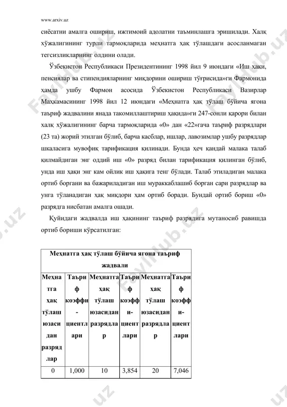 аввал ёзма равишда огоҳлантириши зарур ва бу ҳол меҳнат шартларини ўзгартириш деб баҳоланиши мумкин. ходим бундай шароитда ишлашдан бош тортиши, тегишли ҳолларда у билан тузилган меҳнат шартномаси ўзбекистон республикаси меҳнат кодексининг 89-моддасига кўра бекор қилиниши мумкин. 2. иш ҳақи тизими ва турлари иш ҳақи меҳнат маҳсулини ходим ва иш берувчи ўртасида тақсимлашни таъминловчи ҳуқуқий механизм сифатида сарфлаган меҳнат миқдорини ҳисобга олиш, кўп меҳнат сарфланган ходимга кўпроқ ҳақ тўлаш йўли билан уни янада маҳсулроқ ишлашга ундашга қаратилган мақсадни бажаради, иккинчидан малакаси ва махсус билими юқори ходимнинг меҳнатига малакасиз ёки малакаси паст ходимнинг меҳнатига нисбатан улар бир хил вақт сарфланган бўлсаларда юқори миқдорда ҳақ тўлашни назарда тутиш орқали меҳнатнинг нафақат миқдори, балки сифати ҳам муҳим аҳамиятга эга эканлигини қайд этади. меҳнатни миқдор ва сифат жиҳатидан баҳолаш, шу асосда унга ҳақ тўлаш мезонларини белгилаш иш ҳақи тизимлари ёрдамида амалга оширилади. иш ҳақи тўлаш тизимлари деганда меҳнат меъёри билан меҳнат ҳақи миқдорини белгилаш усулига …