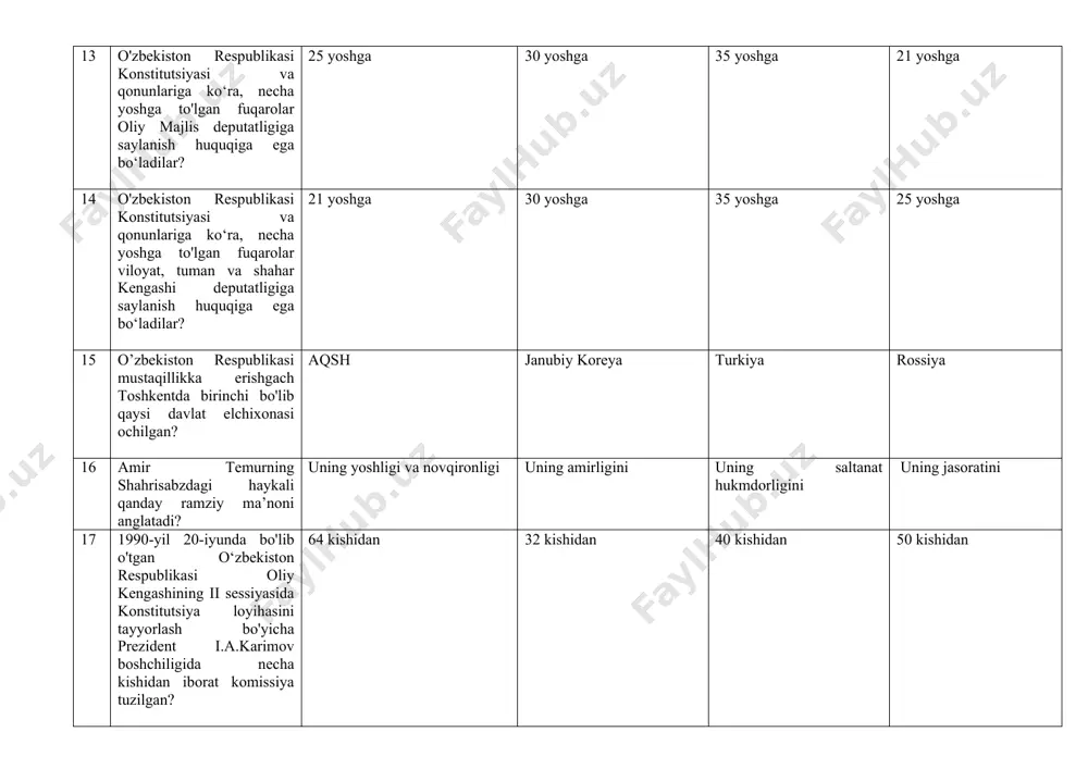 ident i.a.karimov boshchiligida necha kishidan iborat komissiya tuzilgan? 64 kishidan 32 kishidan 40 kishidan 50 kishidan 18 “ma’naviyat va ma'rifat» jamoatchilik markazi qachon tashkil etilgan? 1994-yilda 1995-yilda 1996-yikla 1990-yilda 19 respublikamizda “xorazm ma'mun akademiyasi» ning 1000 yilligi qachon nishonlangan? 2006-yilda 2001-yilda 1997-yilda 1996-yilda 20 1992 yilda o‘zbekiston respublikasida vitse-prezident lavozimi tugatilib, uning o’rnida qanday lavozim joriy etilgan? bosh vazir hokim deputat senat 21 o‘zbekiston respublikasi konstitutsiyasiniug nechanchi moddasida hamma uchun vijdon erkinligi kafolatlangan? 35-moddasida 18-moddasida 76-moddasida 24-moddasida 22 “o‘zbekiston respublikasining davlat mustaqilligi asoslari to’g‘risida»gi qonun nechta moddadan iborat? 17 modda 25 modda 27 modda 23 modda 23 mirzo ulug’bek tavalludining 600 yilligi qachon nishonlangan? 1994 yil 1995 yil 1996 yil 1997 yil 24 konstitusiyaviy komissiya o’zbekiston respublikasining konstitusiyasini ishlab chiqish ustida necha yil ish olib borgan? 2,5 yil 1,5 yil 3,5 yil 5 yil 25 o’zbekiston respublikasi konstitusiyasining xix bobi ….? o’zbekiston respublikasi prezidentiga bag’ishlangan vazirlar mahkamasiga bag’ishlangan o’zbekiston respublikasi …