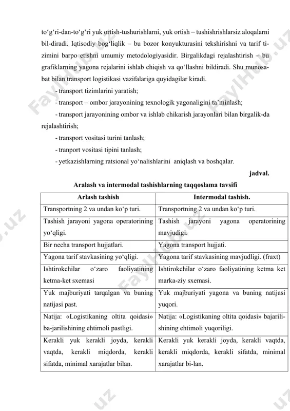 larni qadoqi va o‘rnatilishiga bo‘lgan qatiq talablar, jo‘natishlarini kamligini kiritadilar. dengiz transporti ob-havo va navigatsiya sharoitlariga bog‘liq bo‘lib, murakab port infrostrukturasini yaratishni talab qiladi. ichki suv transporti. bu yerda yuk tariflari past. 100 tonnadan ortiq yukni 250 kmdan uzoqroq masofaga tashishda transpotning bu turi eng arzon. havo transporti. asosiy ustunliklari – eng yuqori tezlik, uzoq hududlarga yetib borish imkoniyati, yuklarning yuqori darajada saqlanishi. kamchiliklariga yuqori yuk tariflari va iqlim sharoitlariga bog‘liqligi kira-di, bu esa yetkazish grafigiga rioya qilishni kamaytiradi. quvur transporti. yuqori o‘tkazish qobiliyatida kam tannarxni ta’minlaydi. transportning ushbu turiga yuklarni saqlash darajasi ham yuqori. quvur transport-ning kamchiligi bu tashishga mo‘ljallangan yuklarning tor nomenklaturasi. tran-sport turining tanlashga ta’sir etuvchi oltita asosiy omillarni ajratadilar. 9.2.-jadvalda ushbu omillarning har biri bo‘yicha transportning har xil turlarining ba-hosi berilgan. «1» ga eng yaxshi qiymat mos keladi. · har xil omillarning muhimligining ekspert bahosi, transport turini tan-lashda quyidagilarga amal qilishni muhimligini ko‘rsatadi: · yetkazish grafigiga …