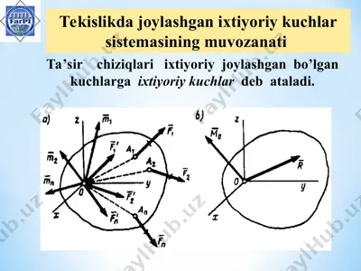 tekislikda joylashgan ixtiyoriy kuchlar sistemasining muvozanati — PPT