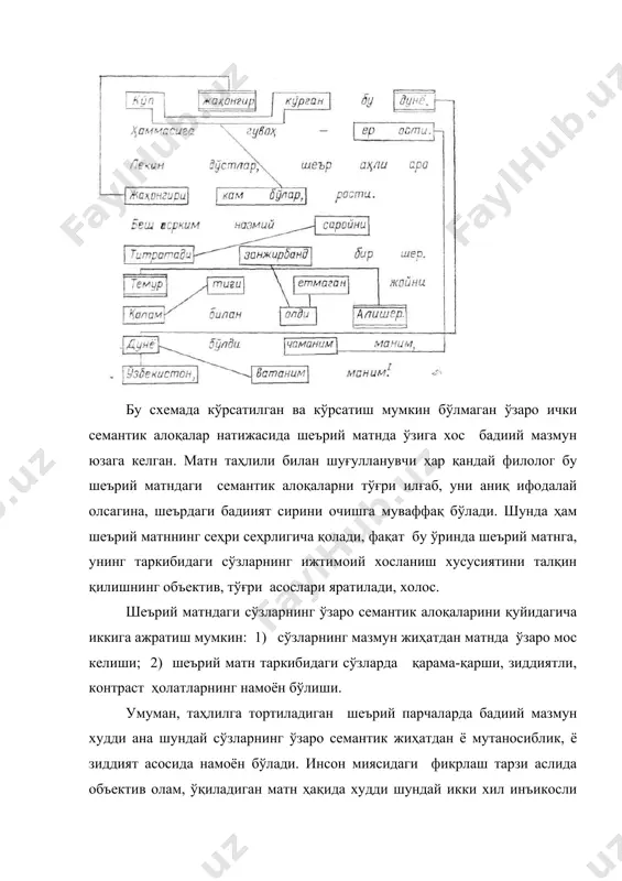 опталган инсонлар жамидир. шу ўринда кўп жаҳонгир ва бу дунё бирикмалари матн таркибида ички семантик алоқага киришиб, жаҳонгирлар йўқолиб кетиши, дунёнинг собит туриши, яъни бу дунёнинг ғолиб келиши билан якун топади. жаҳонгирлар ғолиб дунё ортидан маъюс боқиб қоладилар. лекин дўстлар бирикмасидан бандда семантик юксалиш, кўтаринкилик бошланади. бундай семантик юксалиш банднинг бош мақсади, талаби билан воқе бўлади. матн орқали ифодаланаётган бош мақсад кўп жаҳонгир эмас, балки шеърият жаҳонгири алишер навоийнинг ўзбекистон, она-ватан силсиласида тутган ўрнини юксак кўтаринки руҳда бадиий ифодалашдир. шу асосда матнда биринчи хил жаҳонгирлик (жанг жаҳонгирлиги)дан бошқача маънавий-маърифий, бадиий жаҳонгирликка аста-секин ўтилади. шунга мутаносиб ҳолда матнда сатрма-сатр банднинг жарангдорлик, тантанаворлик хусусияти кучая боради. беш асрким назмий саройни, титратади занжирбанд бир шер мисралари билан банд орқали ифодаланаётган мазмуннинг бош мақсадини очиш бошланади. маълумки, «занжирбанд шер» - алишер навоий чизган суратнинг номи. ҳозирги термин билан атаганда асар сарлавҳаси – идеоним. бу суратни навоийнинг мажозий тасвири сифатида баҳолаш анъанага айланган ва жуда …