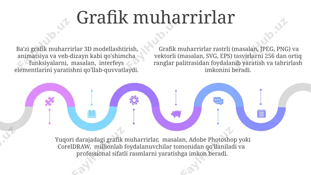 second) tezligiga erishadi, bu esa murakkab grafik operatsiyalarini tez bajarish imkonini beradi. grafik protsessorlari (gpu)lar, murakkab 3d modellarning real vaqtda renderlanishi uchun millionlab poligonlarni sekundiga 60 kadr tezligida qayta ishlashga qodir. gpularning energiya iste'moli, soat chastotasi va yadro soni kabi parametrlari uning ishlash qobiliyatiga va issiqlik ajratish darajasiga ta'sir qiladi, masalan, 200 vt quvvat sarflaydigan gpu, 100 vt likka nisbatan ancha kuchli bo'lishi mumkin. 3d grafikasi 3d grafikada polygonlar soni model murakkabligini va renderlash vaqatini aniqlaydi, masalan, 1 million polygonli modelni 10 ming polygonli modelga nisbatan renderlash ancha ko'p vaqt talab etadi. 3d modellashtirishda tekstura xaritalari (textures) yuqori sifatli va realistik ko'rinishga erishish uchun juda muhim, 2048x2048 piksel va undan yuqori rezolyutsiyali teksturalar batafsilroq detallarni aks ettiradi. 3d modellashtirishda tekstura xaritalari (textures) yuqori sifatli va realistik ko'rinishga erishish uchun juda muhim, 2048x2048 piksel va undan yuqori rezolyutsiyali teksturalar batafsilroq detallarni aks ettiradi. interaktiv grafikalar zamonaviy veb-dasturlar va mobil ilovalarda interaktiv …