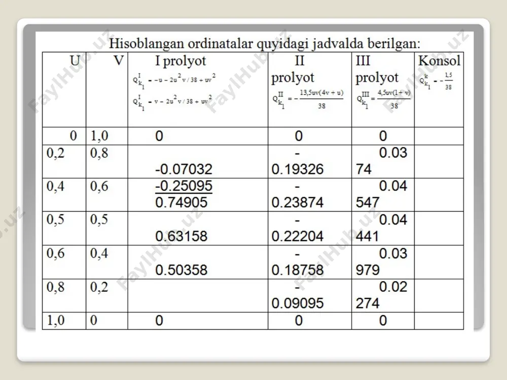 - teglar (vergul bilan): - Page 4