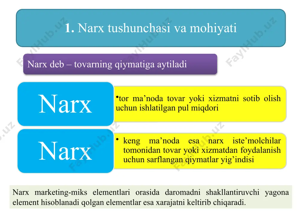 ngan) va dotatsiyalangan narxlami vujudga keltiradi. chegaralangan narx - davlat tomonidan yuqori va quyi chegaralari belgilanib, shu doirada o‘zgarishi mumkin bo‘lgan narx. bunday narx yordamida davlat inflyatsiyani jilovlaydi, narx darajasini nazorat qiladi. dotatsiyalangan narx - davlat budjeti hisobidan maxsus arzonlashtirilgan narx. bunday narxdan kam daromadli oilalar, ishsiz va nogironlami hayotiy zarur ne’matlar bilan eng kam darajada ta’minlab turishda foydalaniladi. demping narx - bozorda o‘z mavqeyini mustahkamlash va raqiblarini bozordan siqib chiqarish uchun firmalar tomonidan foydalaniladigan maxsus narx. u «bozorga kirib olish narxi» deb ham ataladi. 1967-yilda xalqaro dempingga qarshi kodeks qabul qilingan, unda dempingdan foydalanishda maxsus sanksiyalar qo’llaniladi. nnfuzli narx - sotish hajmini o’zgartirmasdan, yuqori foyda olishga erishish uchun flrmalar tomonidan foydalaniladigan narx. bu narxni qo‘llash uchun bozorda raqobat cheklangan bo‘lib, monopol vaziyat mavjud bo‘lishi zarur. erkin bozor narxi - bu talab va taklif asosida vujudga keladigan bozor narxidir. egiluvchan narx - egiluvchan narxlar ko‘pincha individual bitimlar amalga oshiriladigan bozorlarda …