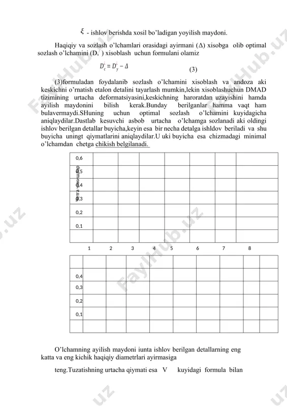 qiy va sozlash o’lchamlari orasidagi ayirmani (δ) xisobga olib optimal sozlash o’lchamini (ds/ ) xisoblash uchun formulani olamiz (3) (3)formuladan foydalanib sozlash o’lchamini xisoblash va andoza aki keskichni o’rnatish etalon detalini tayarlash mumkin,lekin xisoblashuchun dmad tizimining urtacha deformatsiyasini,keskichning haroratdan uzayishini hamda ayilish maydonini bilish kerak.bunday berilganlar hamma vaqt ham bulavermaydi.shuning uchun optimal sozlash o’lchamini kuyidagicha aniqlaydilar.dastlab kesuvchi asbob urtacha o’lchamga sozlanadi aki oldingi ishlov berilgan detallar buyicha,keyin esa bir necha detalga ishldov beriladi va shu buyicha uningt qiymatlarini aniqlaydilar.u uki buyicha esa chizmadagi minimal o’lchamdan chetga chikish belgilanadi. четга чикишлар 0,6 0,5 0,4 0,3 0,2 0,1 8 7 6 5 4 3 2 1 0,4 0,3 0,2 0,1 o’lchamning ayilish maydoni iunta ishlov berilgan detallarning eng katta va eng kichik haqiqiy diametrlari ayirmasiga teng.tuzatishning urtacha qiymati esa v kuyidagi formula bilan aniqlanadi. (4) bu erda n - ishlov berilgan detallar soni; - istalgan i- chi detal uchun tuzatish. (5) bu …
