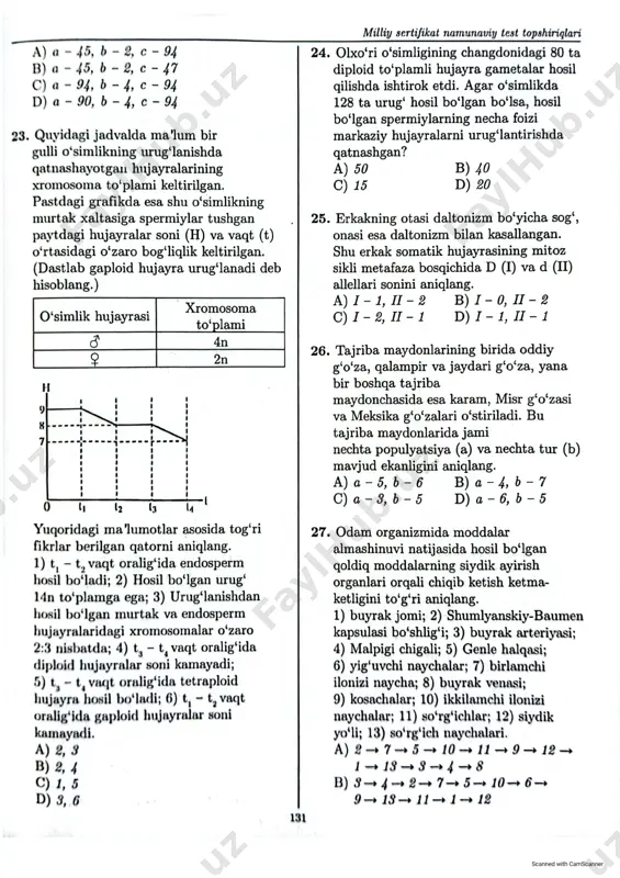 biologiya - Page 4