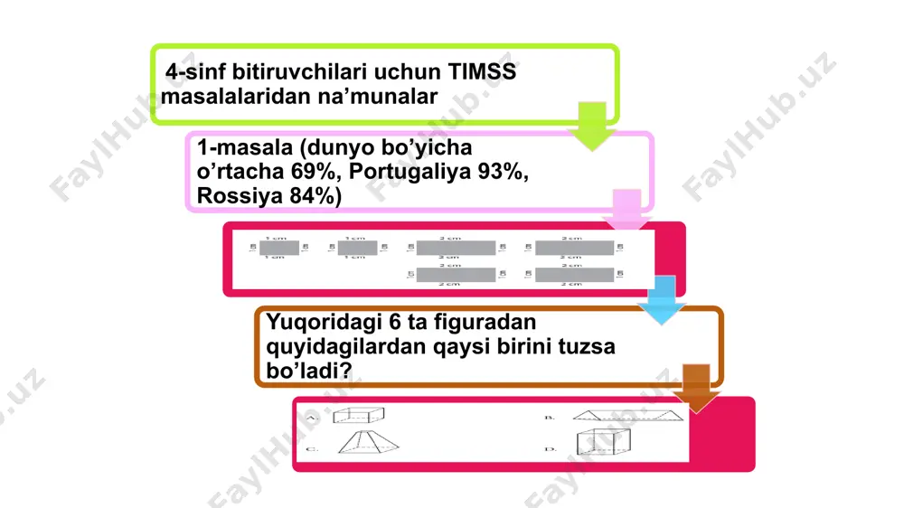 elingan edi-? ta chiroq boshlang‘ich sinflarda matematik savodxonlikni oshirish yechim: steam yangi o‘qitish metodikasi, bir vaqtning o‘zida amaliy va loyiha mashg‘ulotlar yordamida saboq berishdir ta’limi texnologiyasi asosida bilish va badiiy izlanish, amaliy faoliyat, texnik ijodiyot elementlarini qo‘llash bilim olishga oid tadqiqot ishlarida amalga oshiriladi. dunyoni tizimli ravishda o‘rganishga, atrofda ro‘y berayotgan jarayonlarni mantiqiy mushohada qilishga, ulardagi o‘zaro aloqani anglab yetish tajribalar o‘tkazish, modellarni konstruksiyalash, musiqa va filmlarni mustaqil yaratish, robotlar yasash noodatiy qiziqarli narsalarni kashf qilish, qiziquvchanlikni rivojlantirish, natijalarni tanqidiy baholash, muhandislik jihatlarini shakllantirish. 21 1-usul: 176-145=31 (ta) 176+31=207 (ta) 2-usul: 176+(176-145)=207 javob: 207 ta chiroq olib kelingan edi. boshlang‘ich sinflarda matematik savodxonlikni oshirish murakkab masaladan namuna masofa 100 km 225 km yoqilg‘i sarfi 20 l ? l integratsiyalashgan ta’limni joriy etishdan ko‘zlangan maqsad- bu ta’lim jamiyat, ish va dunyoni bir butun holda tasavvur etish va ular o‘rtasida barqaror aloqa o‘rnatish 22 vertolyot 100 km masofaga 20 litr yoqilg‘i sarflaydi. …