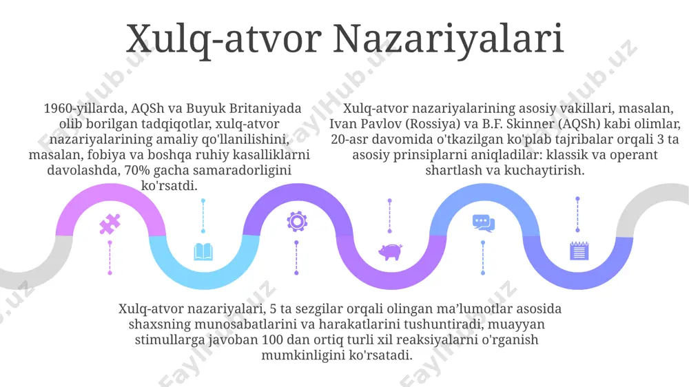 rlash uslubi va xatti-harakatlarini o'zgartirishga qaratilgan. kxt samarqanddagi psixologiya markazlarida qo'llaniladigan asosiy terapiya usullaridan biri hisoblanadi va 7 bosqichdan iborat bo'lgan tuzilgan dastur orqali 10 ta muammoni hal qilishga yordam beradi. kxt, depressiya va xavotir buzilishlarini davolashda 80% ga yaqin muvaffaqiyat ko'rsatkichiga ega ekanligi klinik tadqiqotlar natijalarida ko'rsatilgan va dunyoning 50 dan ortiq mamlakatida qo'llaniladi. sales 1st qtr 2nd qtr 100 0 sales 1st qtr 2nd qtr 100 0 sales 1st qtr 2nd qtr 100 0 o'z-o'zini anglash nazariyasi o'z-o'zini anglash nazariyasi, 1950-yillarda amerika psixologi karl rogers tomonidan ishlab chiqilgan bo'lib, shaxsning o'ziga xos xususiyatlari 3 asosiy omil: qadr-qimmat, shartsiz qabul qilish va empatiya orqali rivojlanishini ta'kidlaydi. nazariya, shaxsning o'z-o'zini qabul qilishi va o'ziga bo'lgan ishonchi o'rtasidagi 5 darajali o'zaro munosabatlarni tahlil qilish orqali, o'ziga xos shaxsiyat tuzilmalarini tushunishga yordam beradi va ijtimoiy munosabatlarning ahamiyatini ko'rsatadi. o'z-o'zini anglash nazariyasi, psixoterapiya usullarida, ayniqsa, individual psixoterapiyada keng qo'llaniladi va 70 dan ortiq …