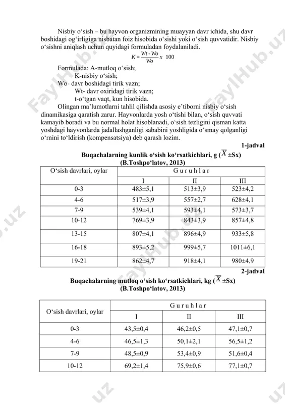 sbiy o‘sish; wo- davr boshidagi tirik vazn; wt- davr oxiridagi tirik vazn; t-o‘tgan vaqt, kun hisobida. olingan ma’lumotlarni tahlil qilishda asosiy e’tiborni nisbiy o‘sish dinamikasiga qaratish zarur. hayvonlarda yosh o‘tishi bilan, o‘sish quvvati kamayib boradi va bu normal holat hisoblanadi, o‘sish tezligini qisman katta yoshdagi hayvonlarda jadallashganligi sababini yoshligida o‘smay qolganligi o‘rnini to‘ldirish (kompensatsiya) deb qarash lozim. 1-jadval buqachalarning kunlik o‘sish ko‘rsatkichlari, g (±sx) (b.toshpo‘latov, 2013) o‘sish davrlari, oylar g u r u h l a r i ii iii 0-3 483±5,1 513±3,9 523±4,2 4-6 517±3,9 557±2,7 628±4,1 7-9 539±4,1 593±4,1 573±3,7 10-12 769±3,9 843±3,9 857±4,8 13-15 807±4,1 896±4,9 933±5,8 16-18 893±5,2 999±5,7 1011±6,1 19-21 862±4,7 918±4,1 980±4,9 2-jadval buqachalarning mutloq o‘sish ko‘rsatkichlari, kg (±sx) (b.toshpo‘latov, 2013) o‘sish davrlari, oylar g u r u h l a r i ii iii 0-3 43,5±0,4 46,2±0,5 47,1±0,7 4-6 46,5±1,3 50,1±2,1 56,5±1,2 7-9 48,5±0,9 53,4±0,9 51,6±0,4 10-12 69,2±1,4 75,9±0,6 77,1±0,7 13-15 72,6±1,2 80,6±0,5 …