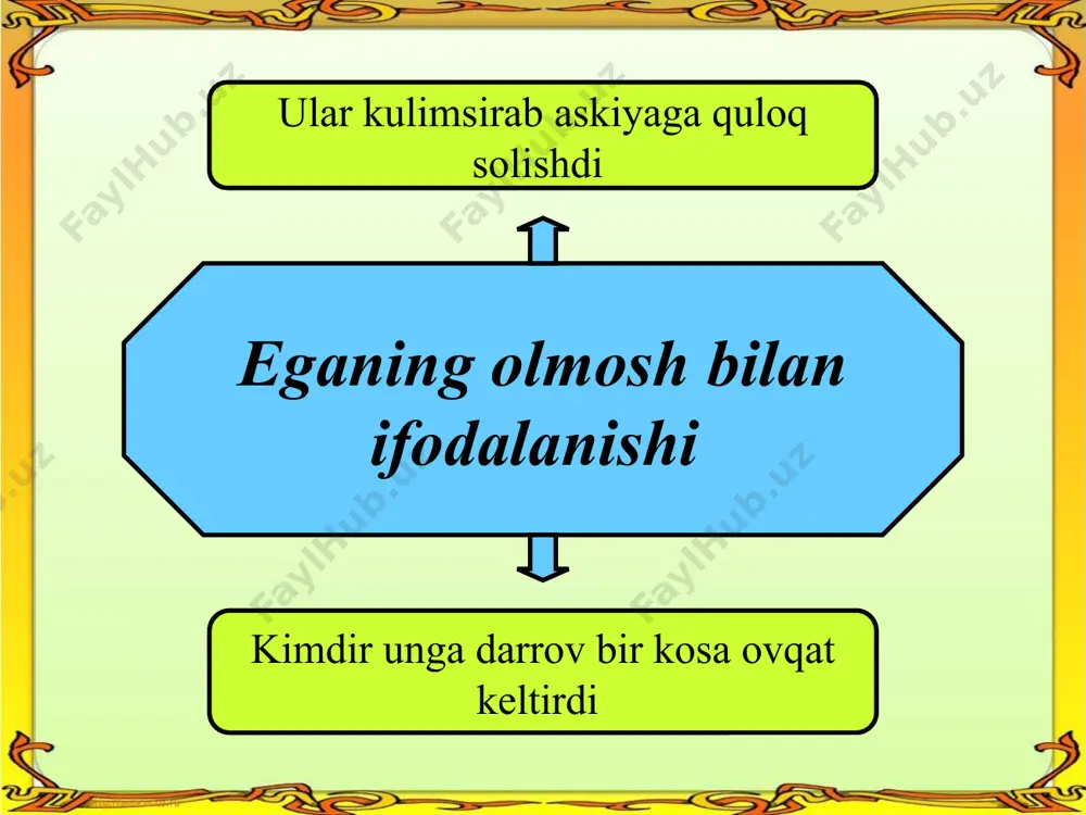 egava uningifodalanishi - Page 4