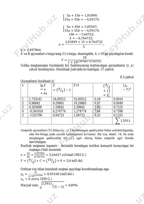 +102,497864 = 0,03168 (mill.dol.) 𝑥𝑛 = 0 лет(в 1939 g.) mavjud xato; √1,5911 (5 − 3)⁄ = 0,89% yechim uchun topshiriqlar: 1-15 variant: axborot tizim dinamikasini tushuntiring foydalanilgan adabiyotlar. 1.а.м. гаджинский. логистика. учебник для бакалавров.-21-е изд.– м.: издательско-торговая корпорация «дашков и к», 2013 й. – 420 стр. 2.негреева в.в., василёнок в.л., алексашкина е.и. логистика. учебное пособие. – спб: университет итмо, 2015. – 85 с. 3. г. г. левкин.логистика : теория и практика / – ростов н/д :феникс, 2009. – 221, [1] с. : ил. – (высшее образование). 4. л. э. еремеева. транспортная логистика : учебное пособие ; сыкт. лесн.ин-т. — сыктывкар : сли, 2013. — 260 с. 5.шаш н. н., азимов к. а., шепелева а. ю. логистика : конспект лекций. — м. : издательство юрайт,2010. — 205 с. 6.дроздов, п.а. основы логистики: учебное пособие / п.а. дроз-дов. – минск: , 2008. – 211 с. 7.л.б.миротин и др. транспортная логистика: учебник …