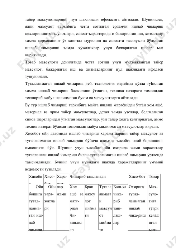 наларда тугалланмаган ишлаб чиыариш инвентаризацияси ъар чоракда, ыатор саноат тармоыларида (масалан, тўыимачилик, пойабзал, тикувчилик) ъар ойда ўтказилади. тугалланмаган ишлаб чиыариш инвентаризацияси давомида инвентаризация ерлиылари еки вараыаларида фаыат буюмларнинг ъаыиыий сони еки миыдори кўрсатилибгина ыолмай, балки уларнинг тайерлик даражаси ъам кўрсатилади. бу ўз навбатида тугалланмаган ишлаб чиыаришни тайерлик даражасига кўра баъолашни енгиллаштиради. инвентаризация натижасида аниыданган тугалланмаган ишлаб чиыариш ыолдиьи тайер маъсулотни калpкуляция ыилишда ыўлланиладиган калькуляциялаш моддалари бўйича ъаыикий таннархда баxоланади. брак ъисобига нобудгарчилик, махсус асбоб-ускуналар ва мосламалар ыийматини ыоплаш, ишлаб чиыаришни ўзлаштириш, тайерлаш харажатлари ъамда ишлаб чиыаришдан ташыари сарфлар бундан мустаснодир. бу харажат моддалари фаыат тайер маъсулот таннархига ыщшилади. тугалланмаган ишлаб чиыаришни баъолашнинг юыорида келтирилган усуллари мураккаб xисобланади. шунинг учун ыатор саноат корхоналарида тугалланмаган ишлаб чиыаришни баъолашда бошыа, енгилроы усуллардан фойдаланиш ыулайроыдир. масалан, ишлаб чиыаришнинг йирик серияли ва оммавий ъарактерга эга бўлган корхоналарида тугалланмаган ишлаб чиыариш норматив таннархда баъоланади. кисыа технологик циклли айрим саноат тармоыларида эса (жумладан, тўыимачилик, озиы-овыат, ыиме каби …