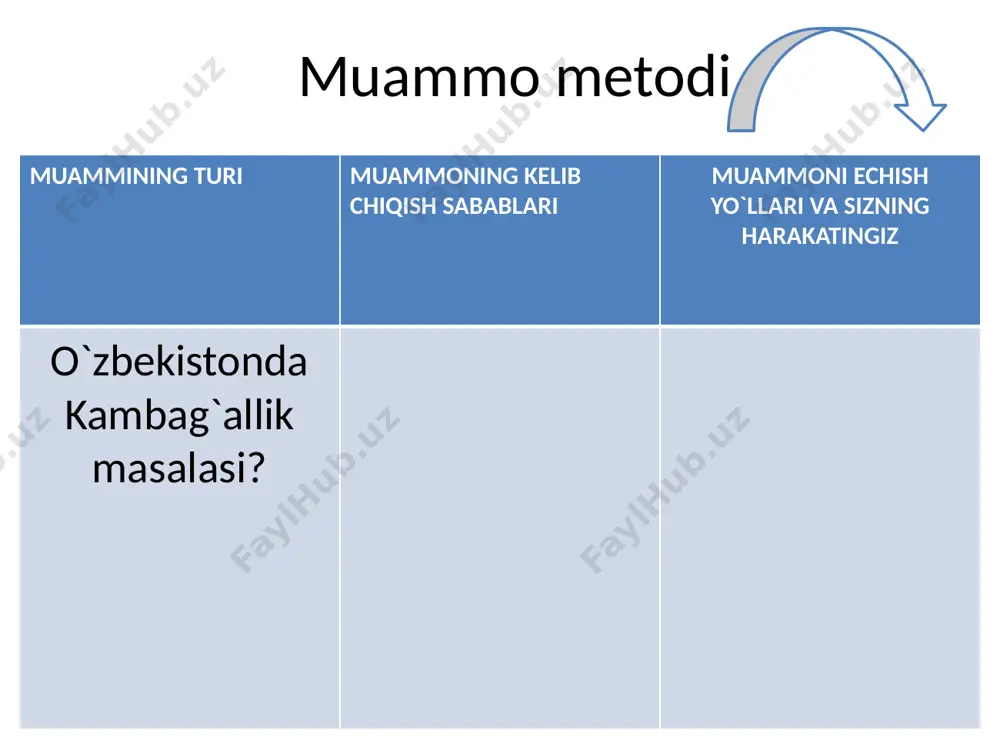 a sodir etishi lozim yoki mumkin bo‘lgan muayyan harakatni pora berayotgan shaxsning manfaatlarini ko‘zlab bajarishi yoki bajrmasligi evaziga shaxsan o‘zi yoki vositachi orali qonunga xilof ekanligini bila turib, moddiy qimmatliklar olishi yoxud mulkiy naf ko‘rishdir mansabdor shaxsning o‘z xizmat mavqeidan foydalangan holda sodir etishi lozim yoki mumkin bo‘lgan muayyan harakatni pora bergan shaxsning manfaatlarini ko‘zlab bajarishi yoki bajarmasligi evaziga unga bevosita yoki vositachi orqali qonunga xilof ekanligini bila turib, moddiy qimmatliklar berish yoki uni mulkiy manfaatdor etishdir pora olish (jkning 210-moddasi) pora berish (jkning 211-moddasi) poraxo‘rlik turlari pora olish-berishda vositachilik qilish (o‘zr jkning 212-moddasi) pora olish yoki berish xususidagi kelishuvga erishiga qaratilgan faoliyat, shuningdek, manfaatdor shaxslarning topshirig‘i bilan porani bevosita berishdir © copyright presentationgo.com – the free powerpoint template library 24 2. korrupsiyaga qarshi kurash borasida davlat siyosatining asosiy yo‘nalishlari “korrupsiya va uyushgan jinoyatchilikka qarshi kurashish, shuningdek, huquqbuzarliklarning oldini olish masalalarini samarali yechish ustuvor vazifalarimizdan biri bo‘lib qoladi” o‘zbekiston respublikasi …