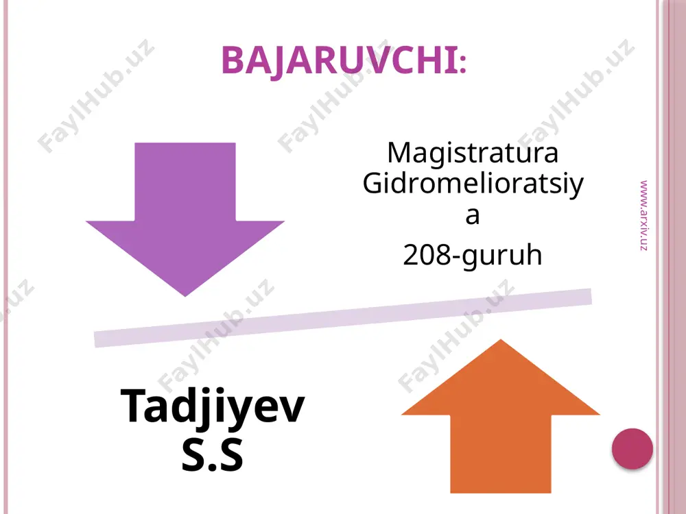 va tafakkur www.arxiv.uz «til va tafakkurning birligi nutqda o’z ifodasini topadi. nutq og’zaki va yozma holda mavjud bo’lib, unda fikrimiz moddiy shaklga, ya’ni hissiy idrok etiladigan shaklga kiradi va shu tariqa u endi bir shaxsga emas, balki jamiyatga tegishli bo’lib qoladi» www.arxiv.uz inson tafakkuri nutq bilan yuzaga chiqadi va uning natijalari tilda qayd etiladi. e’tiboringiz uchun rahmat www.arxiv.uz