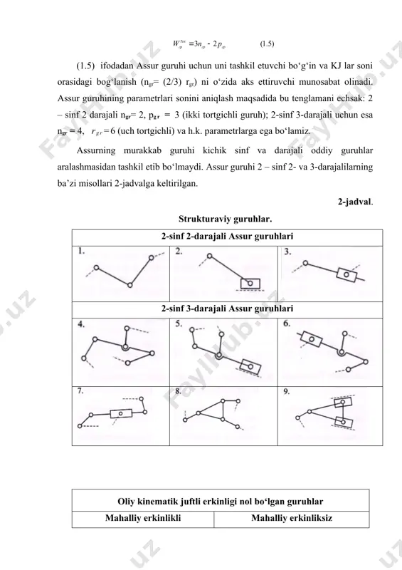 mexanizmning strukturaviy tahlili - Page 4