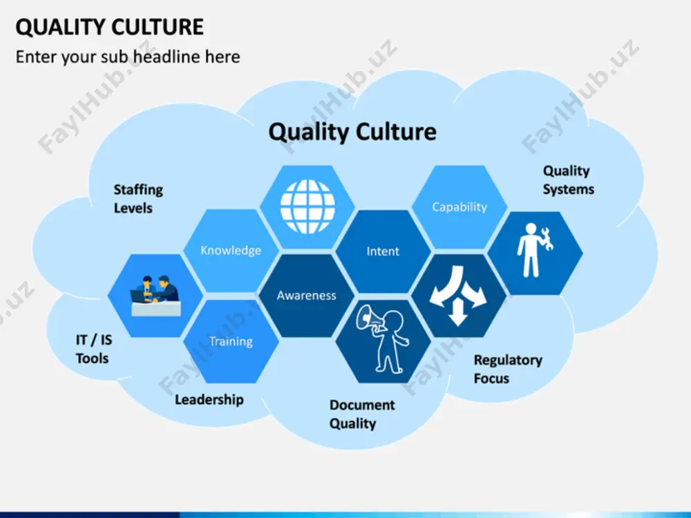 quality culture - Page 2