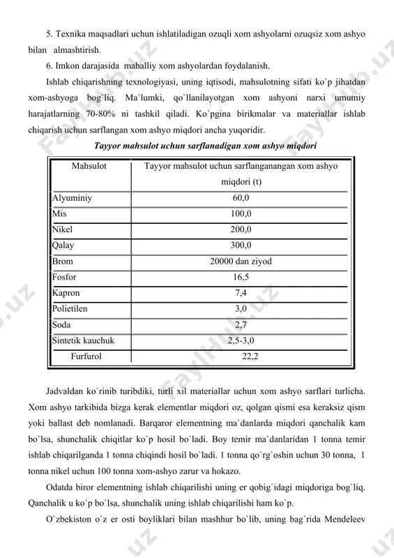 o`rg`oshin uchun 30 tonna, 1 tonna nikel uchun 100 tonna xom-ashyo zarur va hokazo. odatda biror elementning ishlab chiqarilishi uning er qobig`idagi miqdoriga bog`liq. qanchalik u ko`p bo`lsa, shunchalik uning ishlab chiqarilishi ham ko`p. o`zbekiston o`z er osti boyliklari bilan mashhur bo`lib, uning bag`rida mendeleev davriy jadvalining deyarli barcha elementlari topilgan. hozirga qadar 2,7 mingdan ziyod turli foydali qazilma konlari va boyliklaridan namoyon bo`lgan istiqbolli joylar aniqlangan. bu konlarda 100 ga yaqin mineral xom-ashyo turlari mavjud, shundan 60 dan ortig`i ishlab chiqarishga jalb etilgan, 900 dan ortiq kon qidirib topilgan, ularning zahira miqdori 970 mlyard. aqsh dollariga teng. o`zbekistondagi umumiy mineral xom-ashyo potensiali 3,3 trillion aqsh dollari bilan baholanmoqda. neft va gaz kondensati, tabiiy gaz bo`yicha 155 ta istiqbolli kon, qimmatbaho metallar bo`yicha 40 dan ortiq, rangli, nodir va radioaktiv metallar bo`yicha 40 ta, konchilik kimyo xom-ashyosi bo`yicha 15 ta kon qidirib topilgan. har yili respublika konlaridan taxminan 5,5 milliard …
