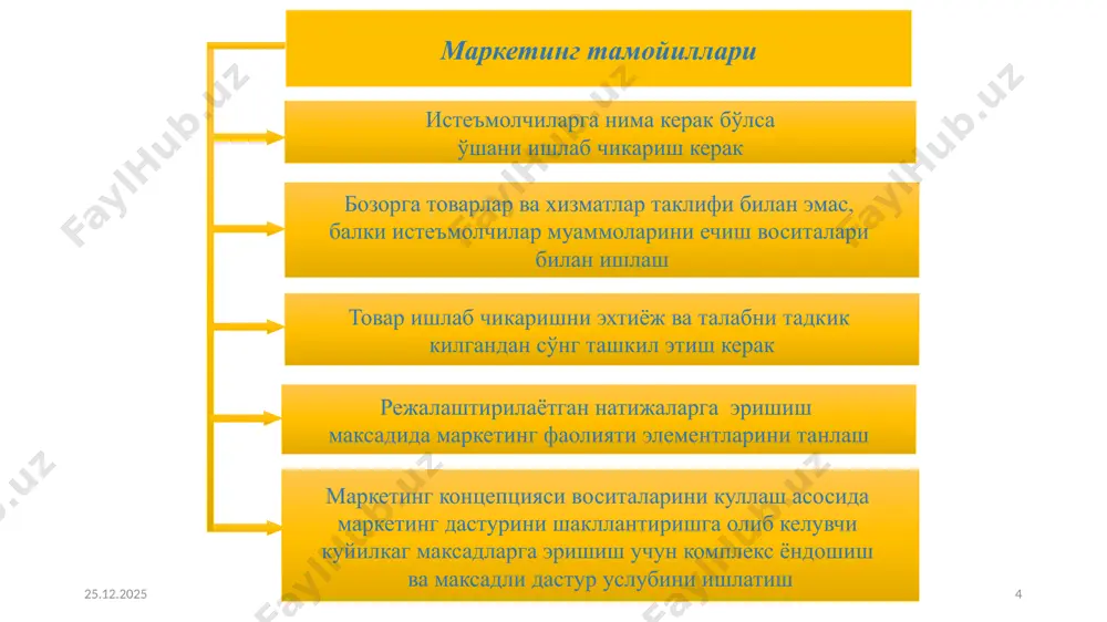 торой уровень третий уровень четвертый уровень пятый уровень талаб узгариб туради, талабни стабиллаш керак. бу холатда синхромаркетинг туридан фойдаланилади. синхромаркетинг - тебраниб турувчи талабни нисбатан баркарорлаштиришга ва уни тартибга солишга ёрдам беради. бундай талаб мавсумий ва бошка тебранишлар билан характерланади. бунинг натижасида товар таклифи талабга тугри келмайди. шунинг учун синхромаркетингнинг стратегияси талаб ва таклиф меъёрини текислашдан иборат. талаб фирманинг имкониятларига аник жавоб беради, талабнинг бир текисда булишига эришиш керак. бу шароитда куллаб-кувватловчи маркетинг туридан фойдаланилади. куллаб-кувватловчи маркетинг - товарлар ва хизматлар ассортиментини тулдириш, янгилаш ва нархларни пасайтириш оркали мавжуд булган талаб ва эхтиёж даражасини саклаб колишга имкон беради. образец текста второй уровень третий уровень четвертый уровень пятый уровень талаб хаддан ташкари юкори, талабни пасайтиришга эришиш лозим. бу холатда демаркетинг туридан фойдаланилади. демаркетинг максади нархни кутариш, сервисни кискартириш йули билан талабни вактинчалик ёки сурункасига пасайтиришдан иборат. носоглом талаб соглик учун зарарли булган товарларга нисбатан пайдо булади. бунда карама карши харакатланувчи маркетинг …