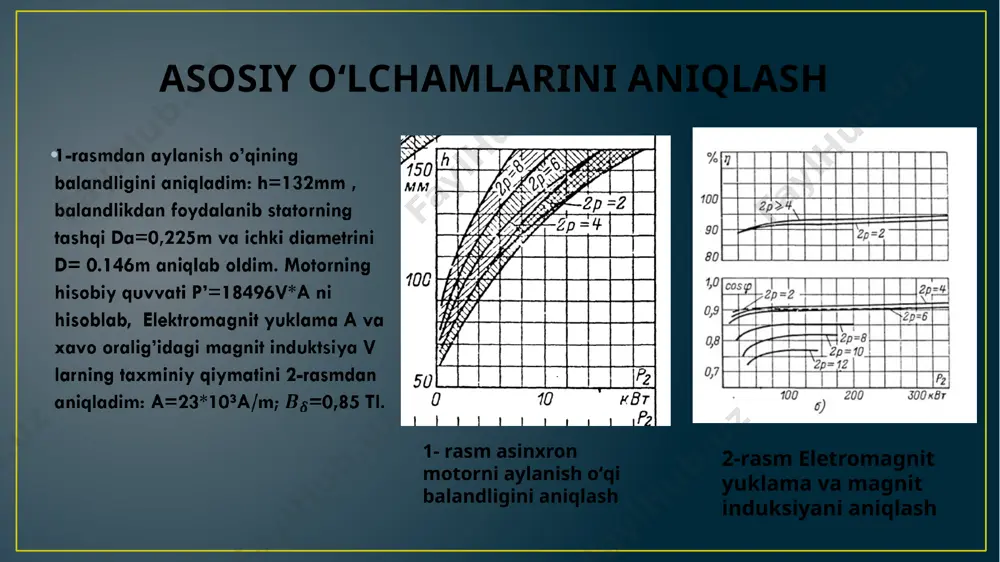 sosiy oʻlchamlardan foydalanib aniqlab oldim. motorni ish rejimlari hamda quvvat isroflarini hisob kitob qildim . motor ishga tushgandan soʻng motorda sodir boʻladigan ish xarakteristikalarini va ishga tushish xarakteristikasini hisoblangan qiymatlar asosida loyihalaniyotgan motorni grafiklari tuzib chiqdim. motorni tashqi muhitga bogʻlikligini hisobga olib issiqlik hisobini aniqlab kurs loyihasini yakunladim. foydalanilgan adabiyotlar salimov. j. s , pirmatov . n. b “elektr mashinalar” t oʻzbekiston 2011 408 b. salimov. j. s , pirmatov. n. b “ elektr mashinalar” kasb-hunar kollejlari uchun oʻquv qoʻllanma t oʻqtuvchi nmti, 2005 ,240 b antonov m.v., gerasimova l.s. texnologiya proizvodstva elektricheskix mashin. – m.:energoizdat, 1982.–512 s. asinxronnie dvigateli serii 4a. spravochnik/a 90 a.e. kravchik, m.m. shlaf, v.i. afonin, ye.a. sobolenskaya.–m.:energoizdat, 1982.–504 s., il. lixachev v.l. elektrodvigateli asinxronnie.–m.: solon–r,2002.–304 s google.com , ziyouz.com , kursovoyrf.ru , energo1.com image3.png image4.png image1.jpeg image2.jpeg image7.png image3.jpeg image4.jpeg image10.png image11.png image110.png image5.jpeg image6.jpeg image7.jpeg image8.jpeg image9.jpeg image10.jpeg /docprops/thumbnail.jpeg